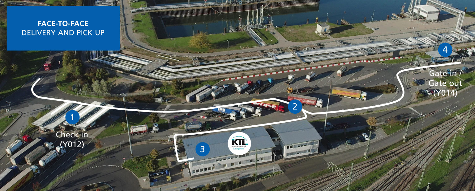 KTL Plan Face-to-Face delivery an pick up