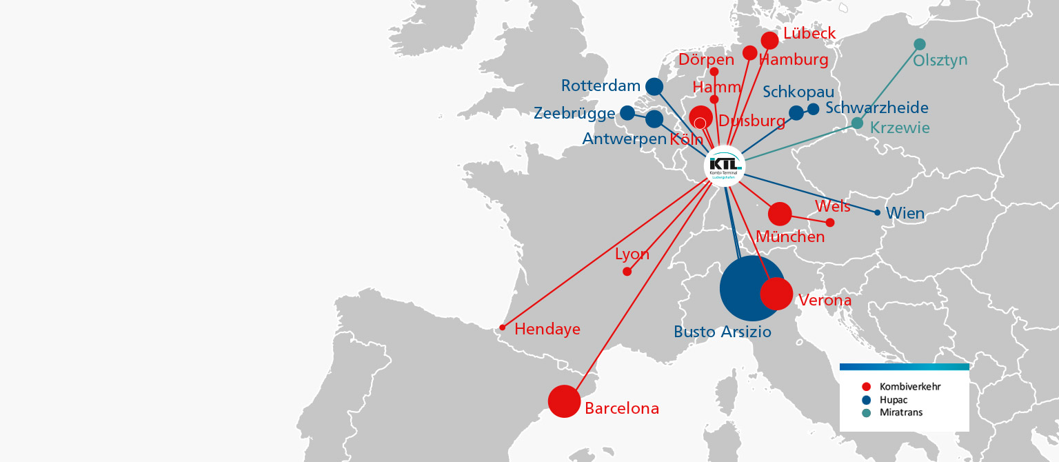KTL Zugrelationen direkt 26