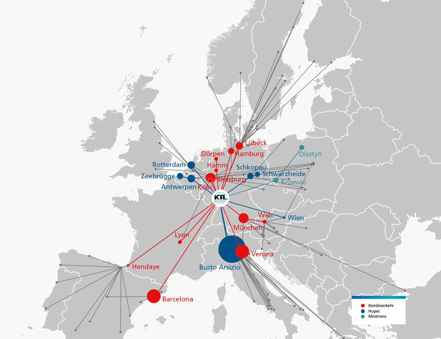 KTL Zugrelationen indirekt 26