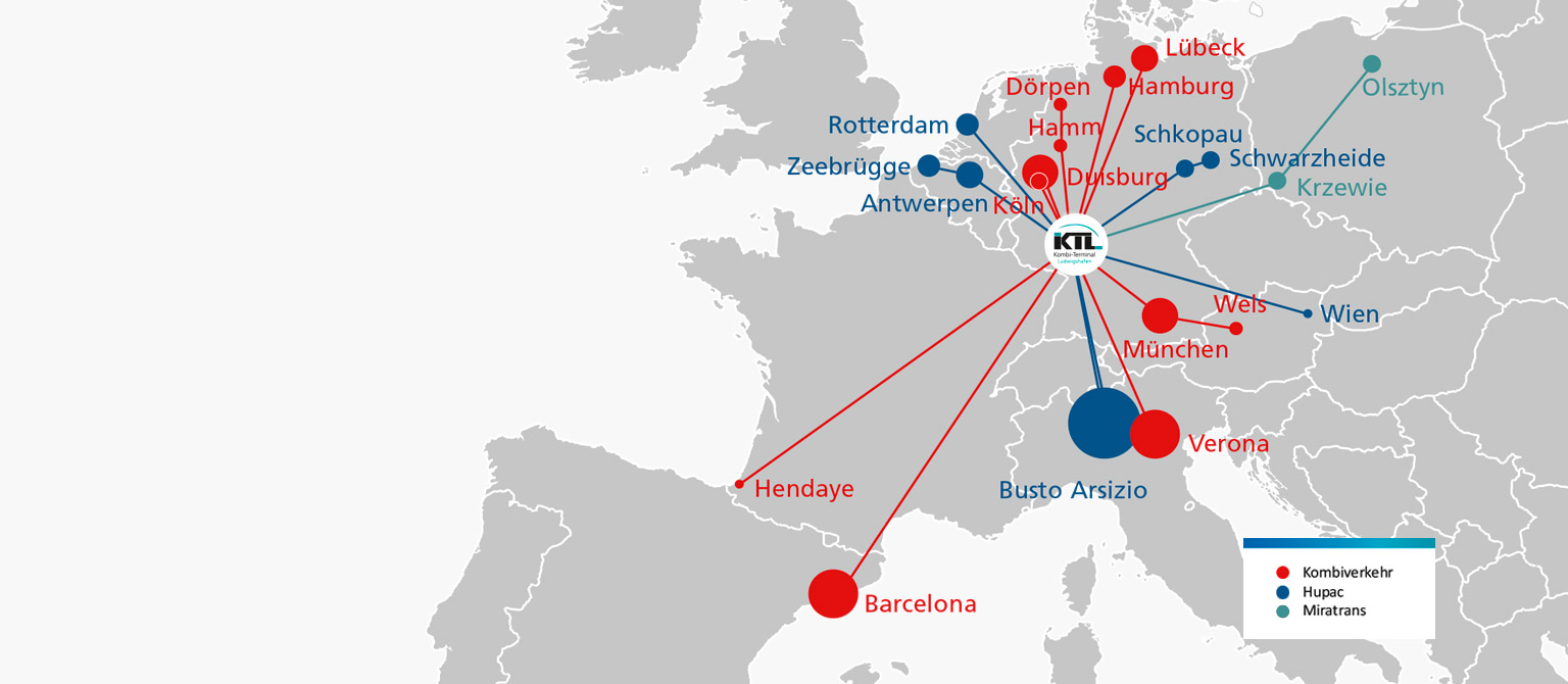 KTL Zugrelationen direkt